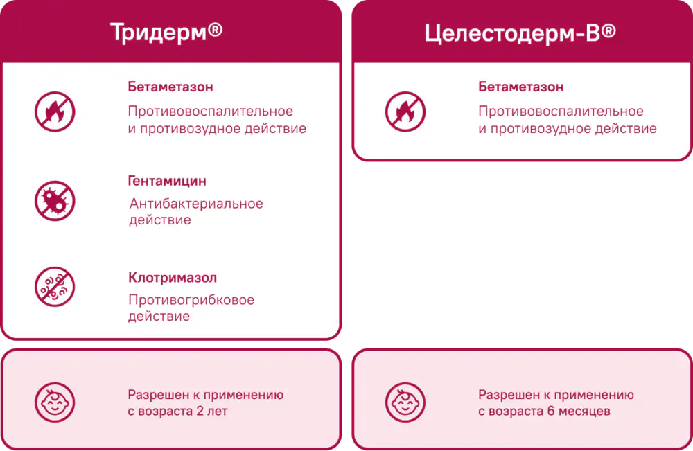 Силикон секс қуыршақтары